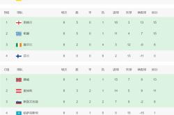 开云APP-关于英格兰队在欧国联八强赛事中锋芒尽显，晋级在望的信息